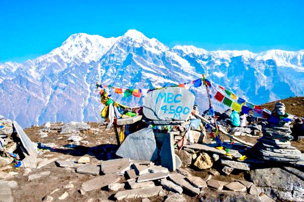 Annapurna-Base-Camp-Trek-Guide