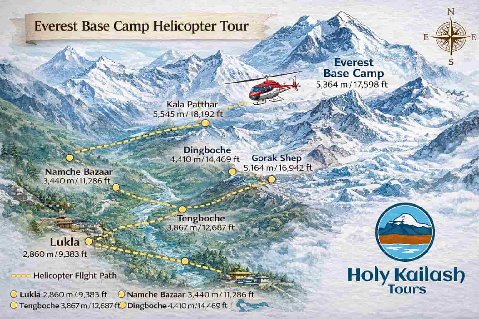 Everest-helicopter-tours