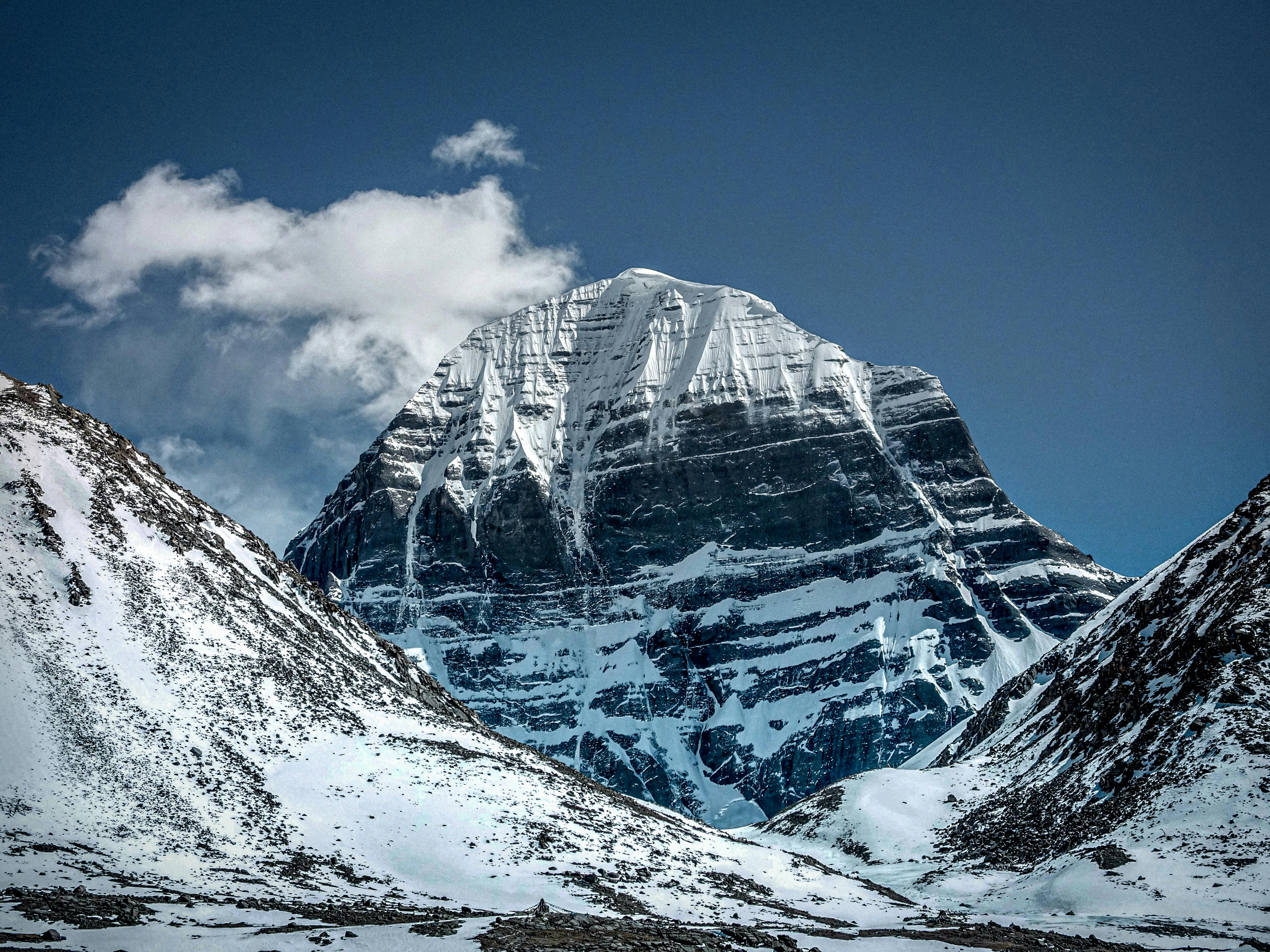 Kailash Mansarovar yatra Blog
