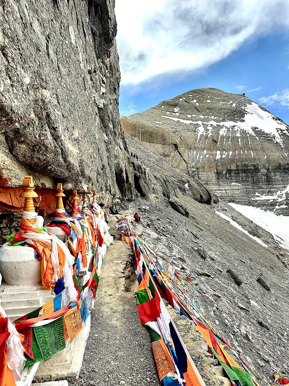 Kailash-Inner-Kora-vs-Outer-Kora
